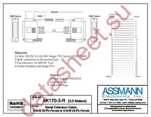 AK170-3 datasheet  